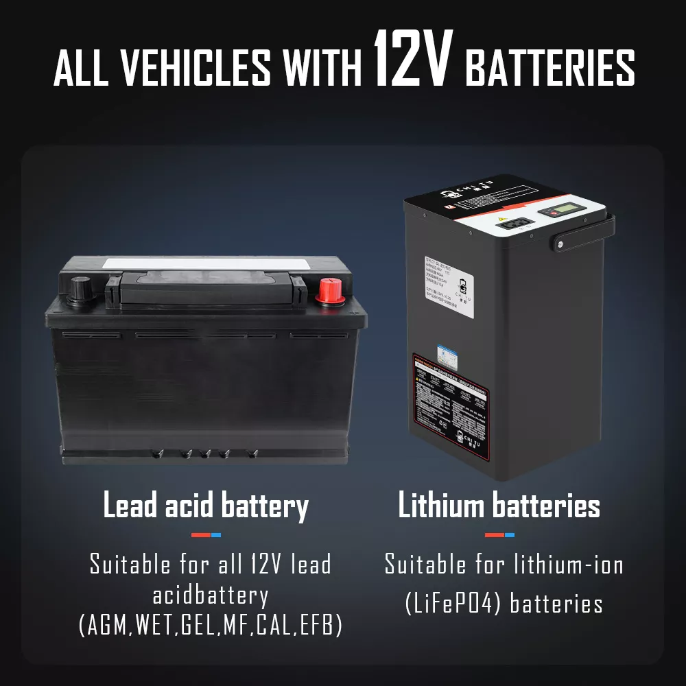 Lancol Micro 500 12V Car Batte - Battery Load Tester recension och pris